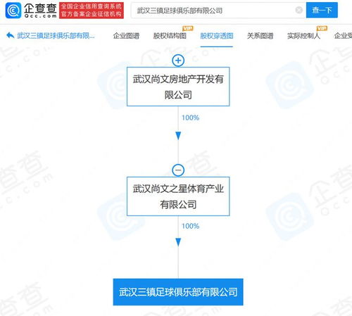 武汉三镇 投资人来函确认,9月1日起不再投钱